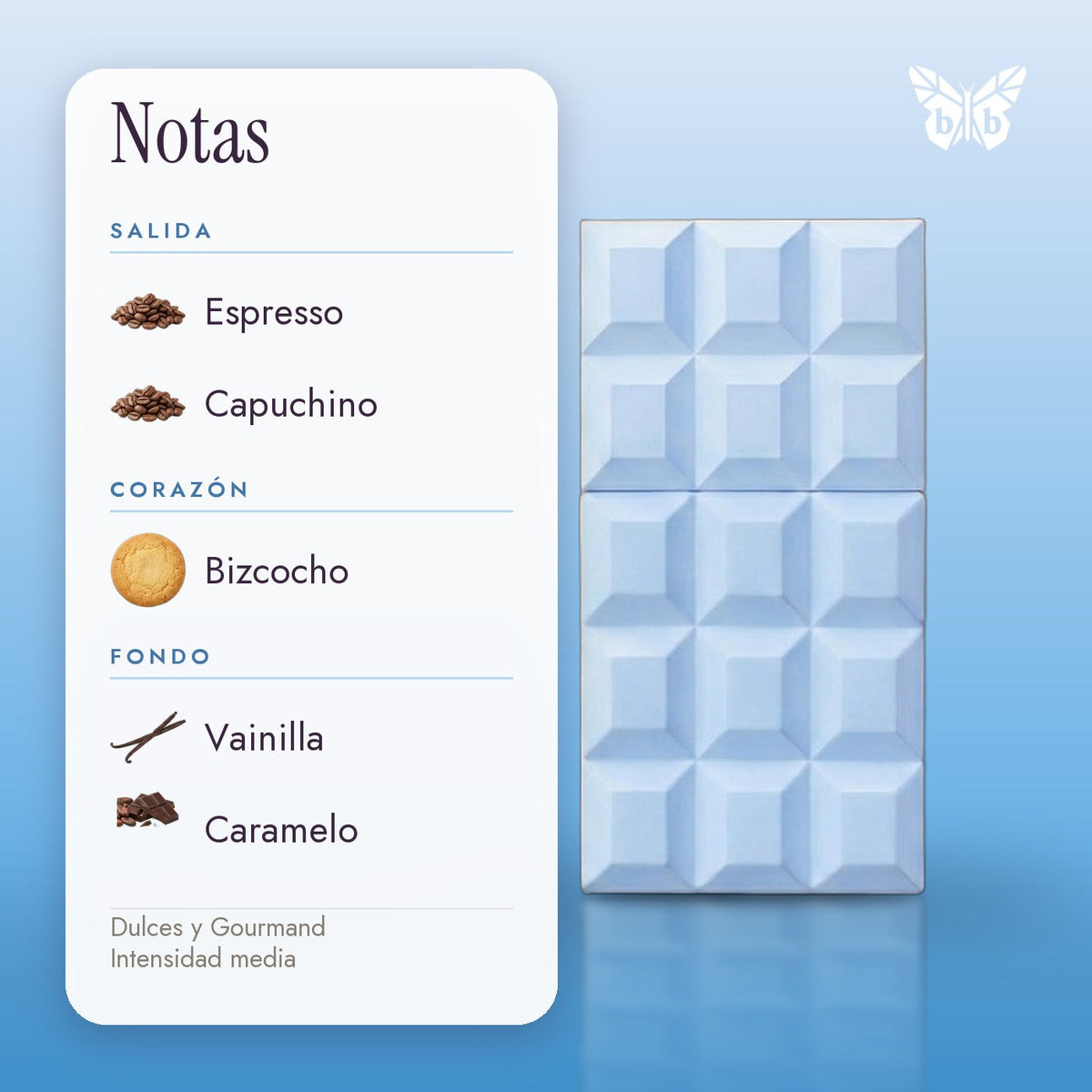 notas