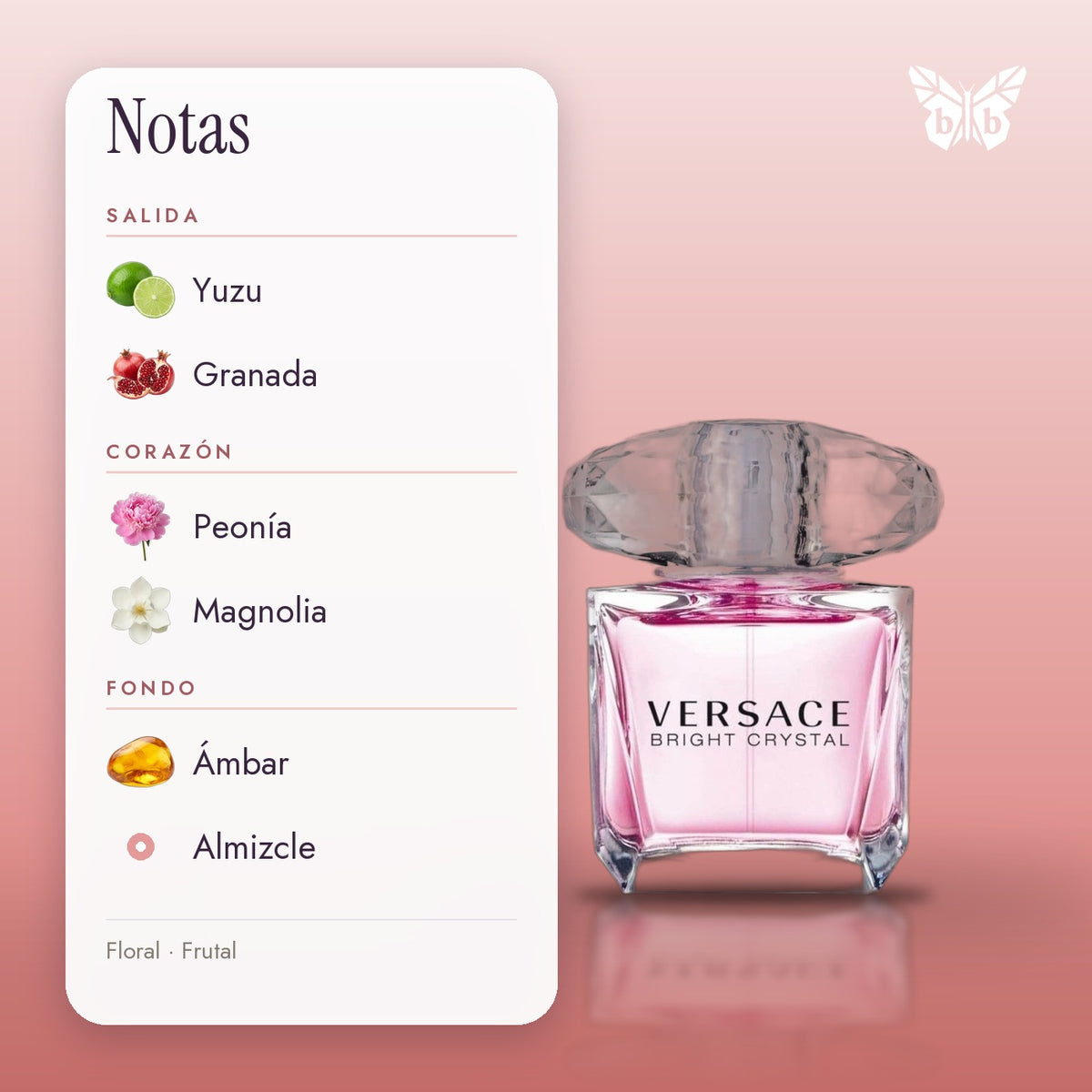 notas