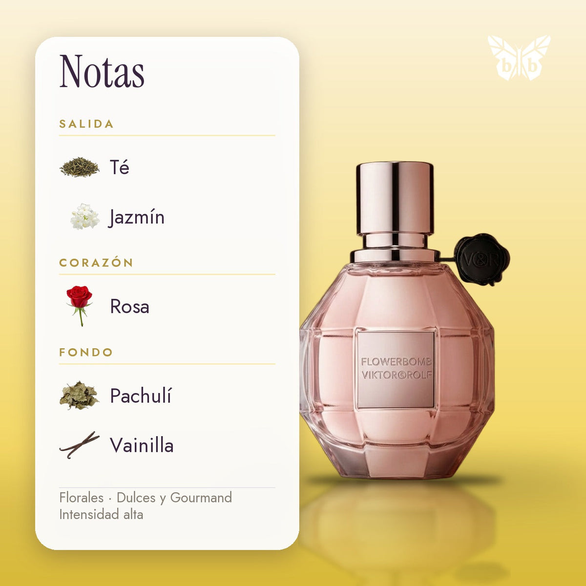 notas