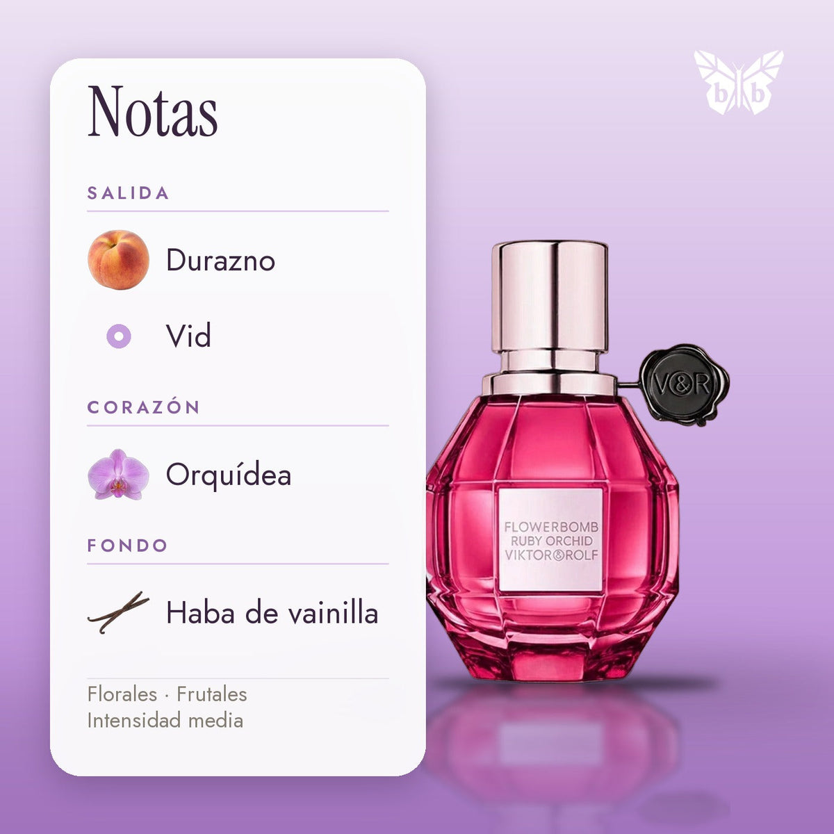 notas