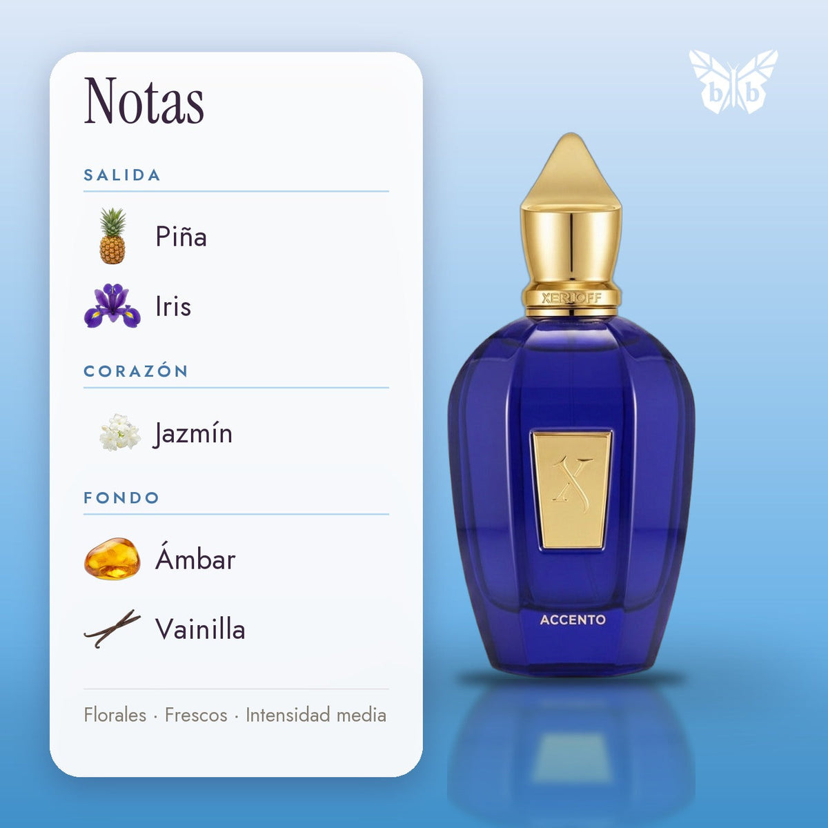 notas