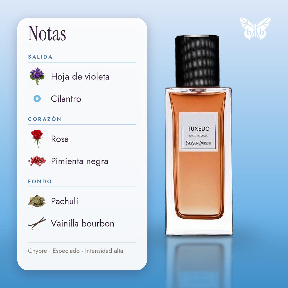 notas