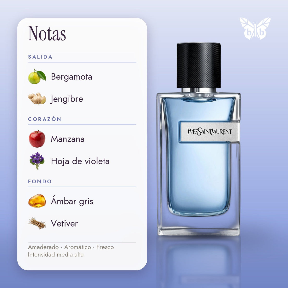 notas