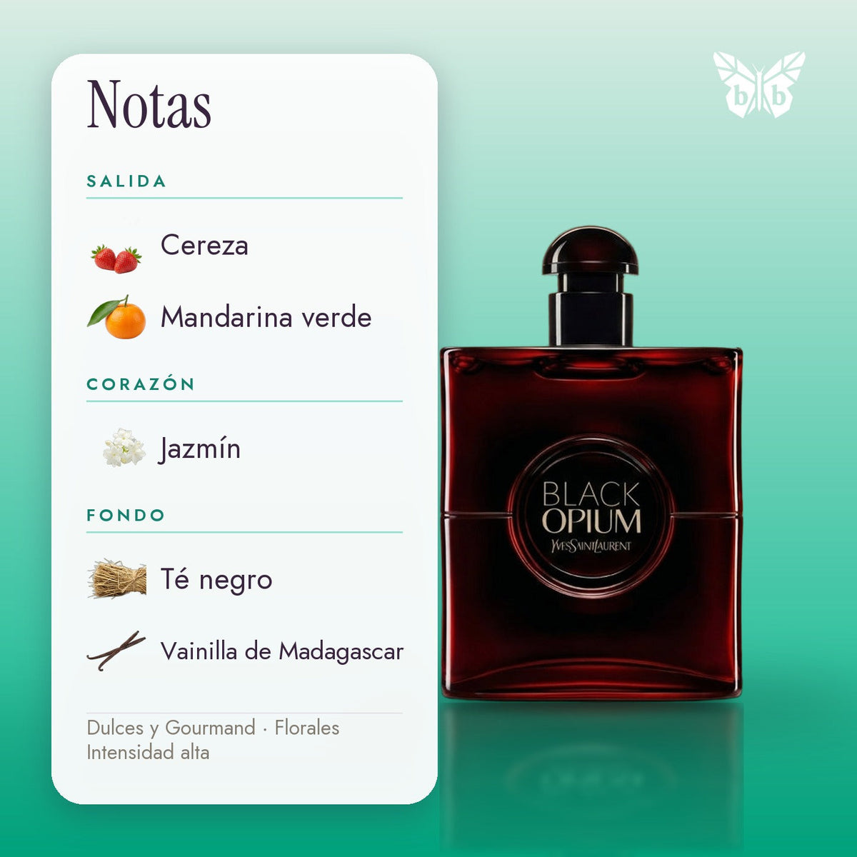 notas