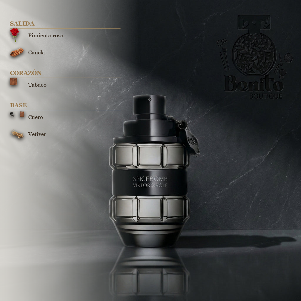 VIKTOR&ROLF SPICEBOMB - Notas olfativas