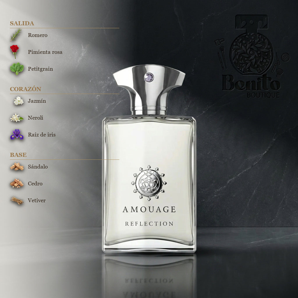 AMOUAGE Reflection Man - Notas olfativas