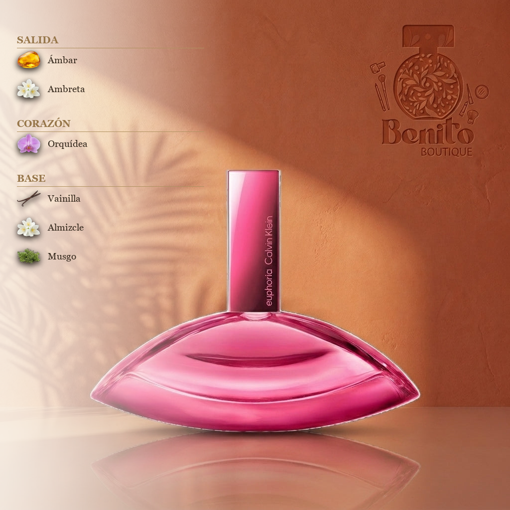 Calvin Klein Euphoria Magnetic Elixir - Notas olfativas