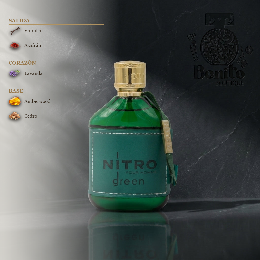 DUMONT NITRO GREEN EDP - Notas olfativas