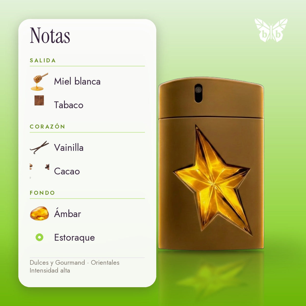 notas