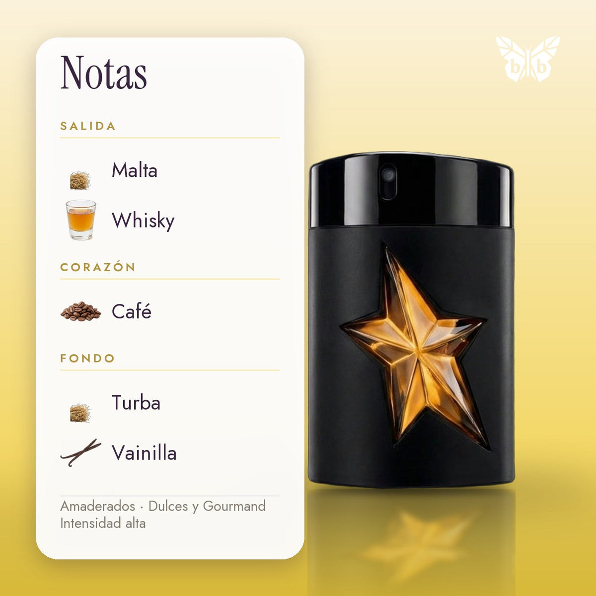 notas