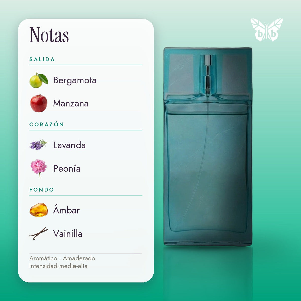 notas