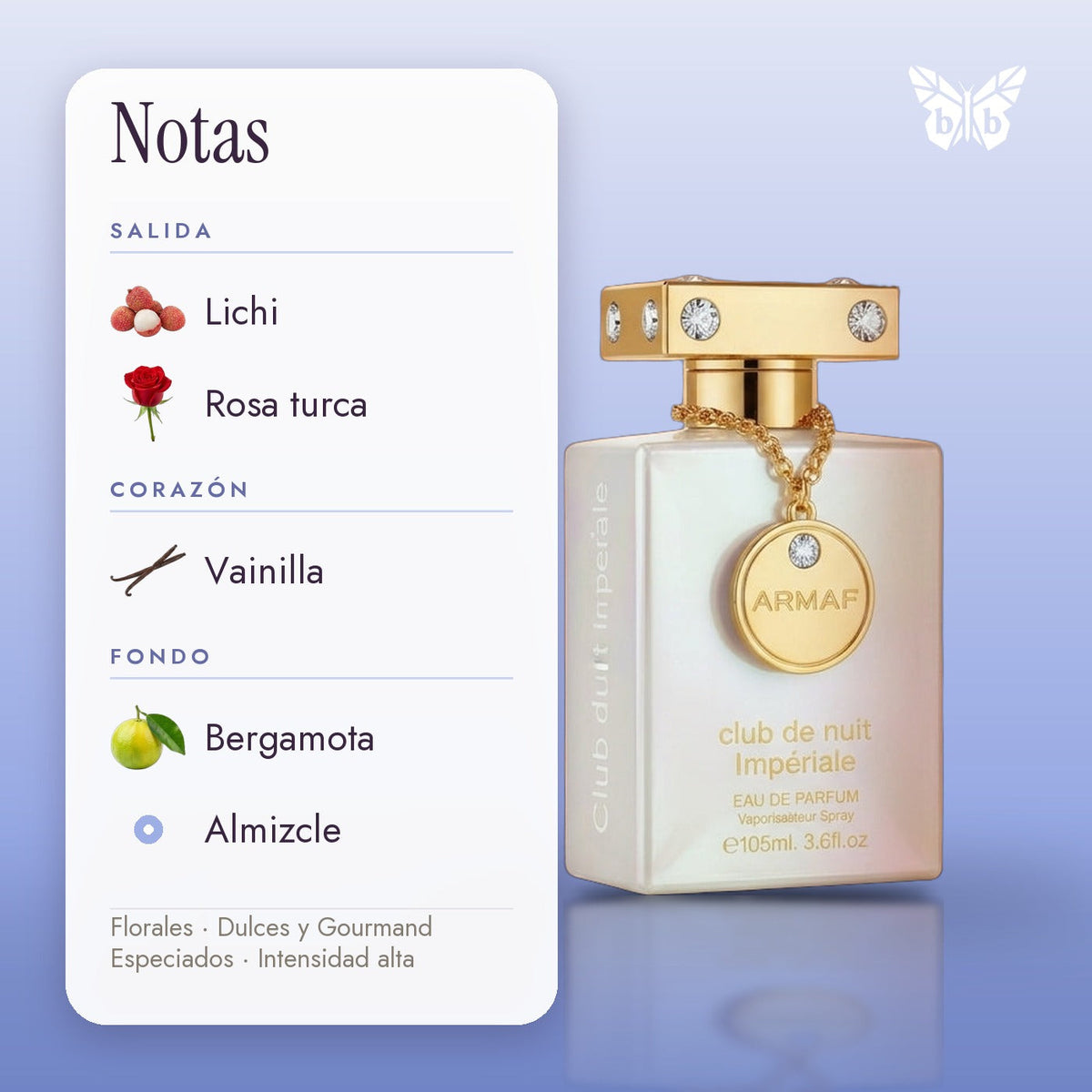 notas