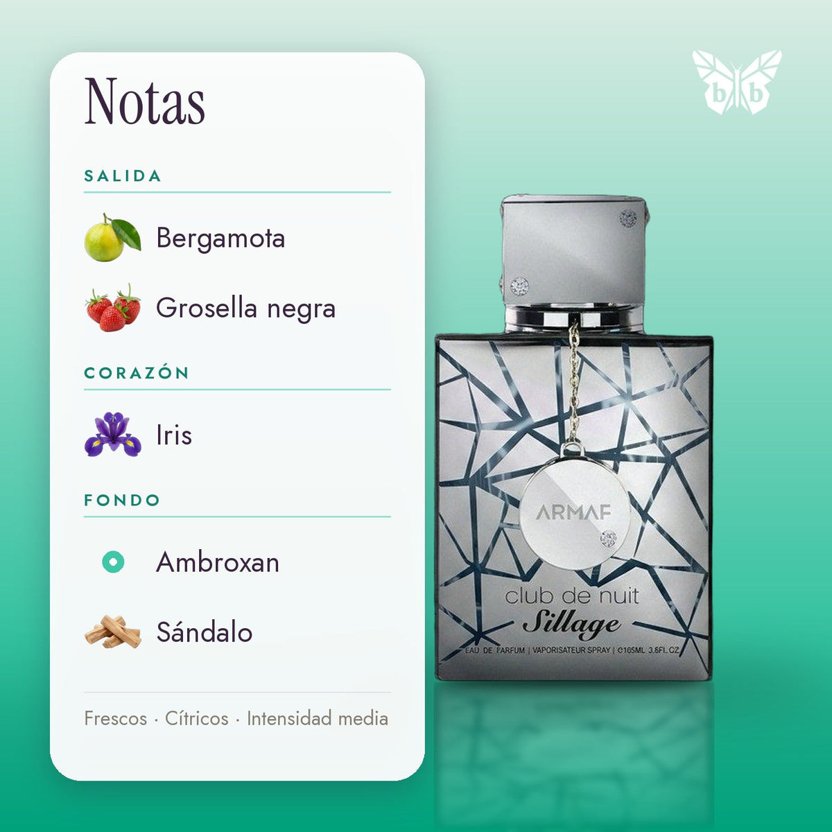 notas