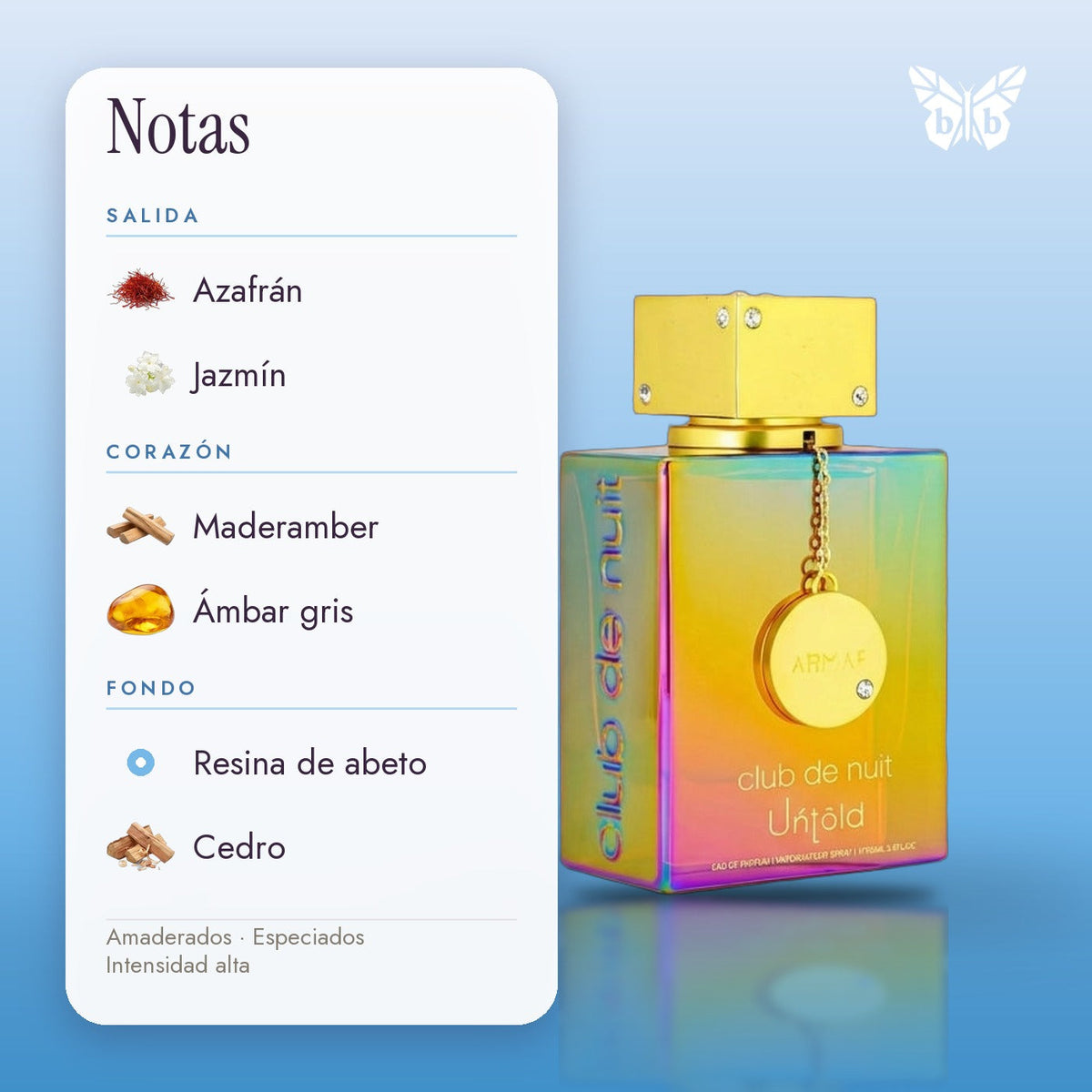 notas