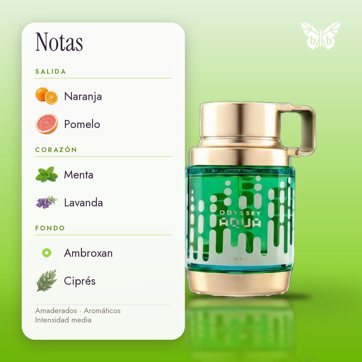 notas