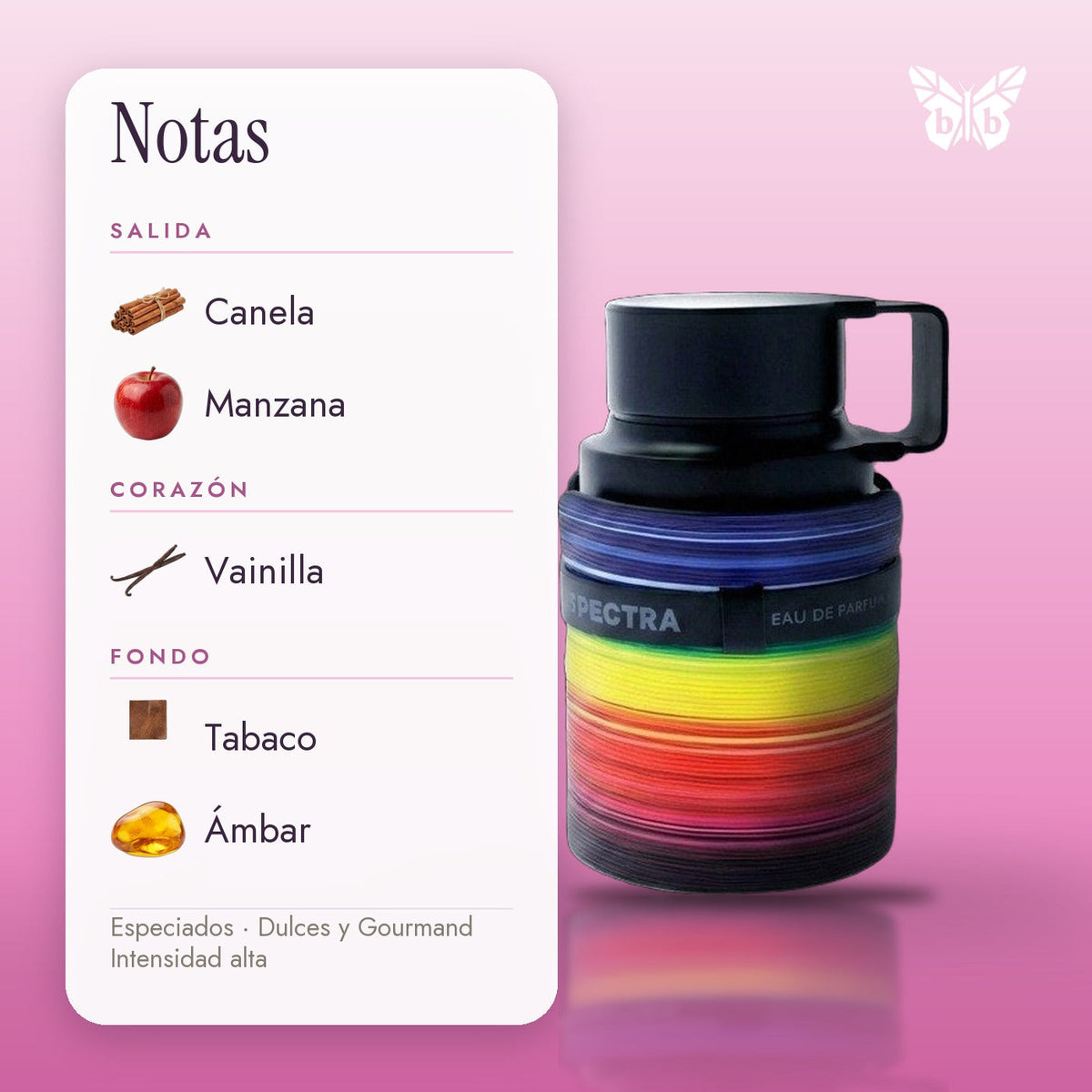 notas