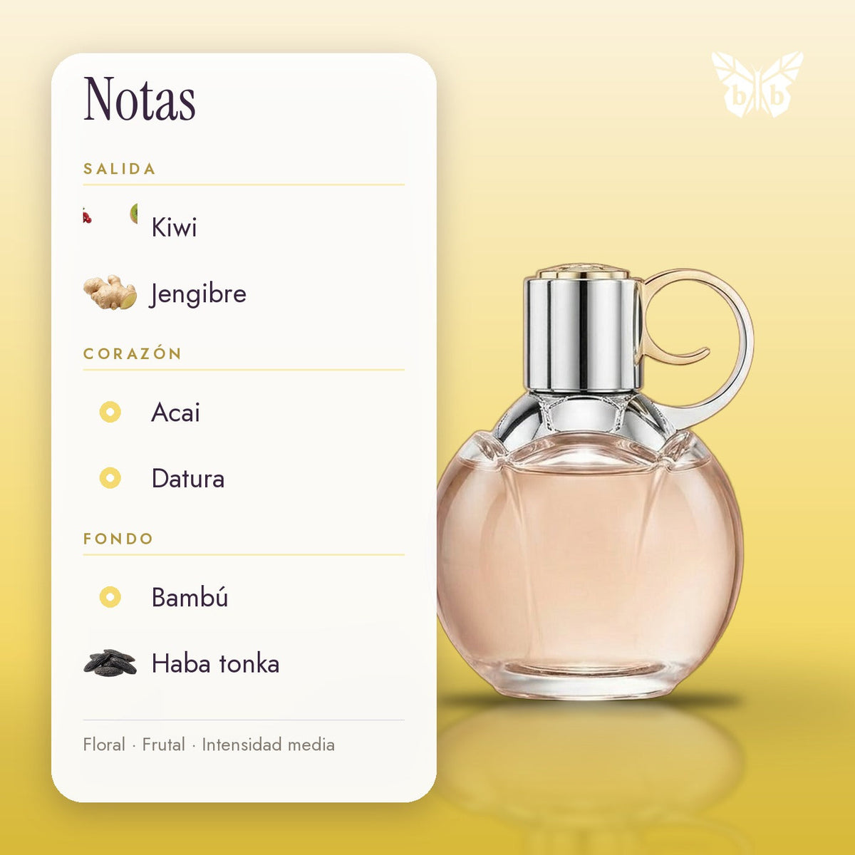 notas