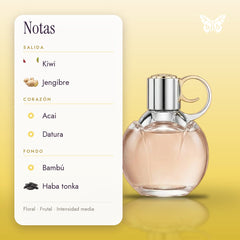 notas