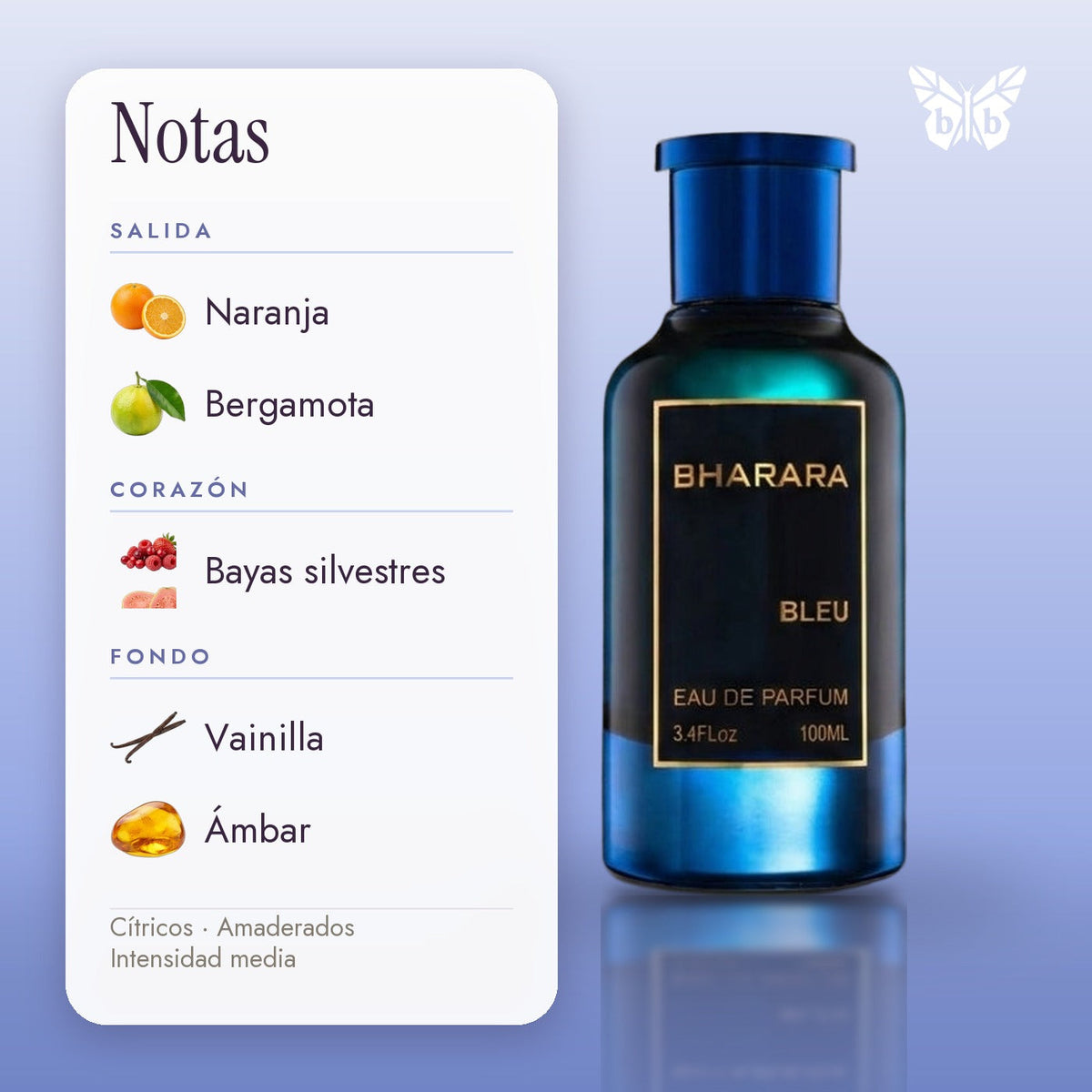 notas