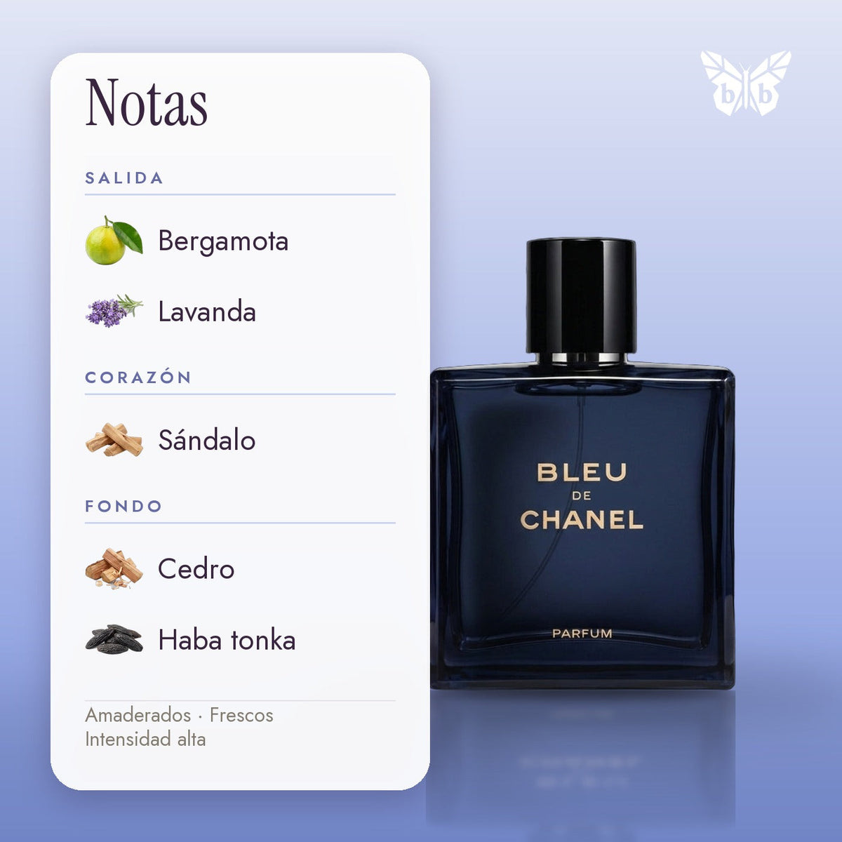 notas