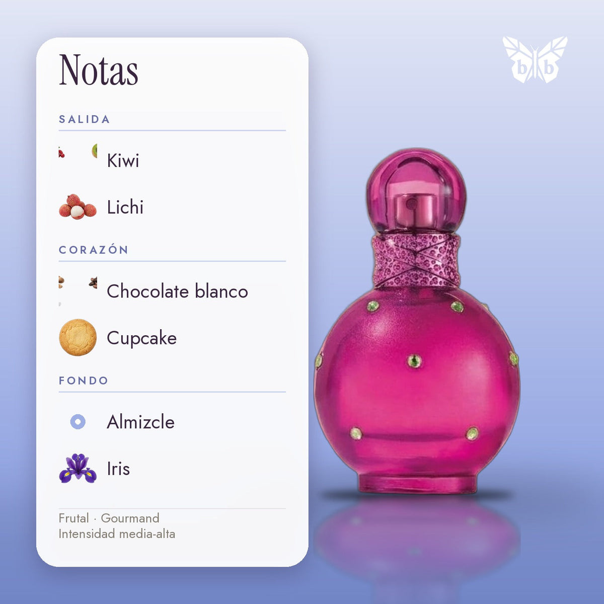 notas