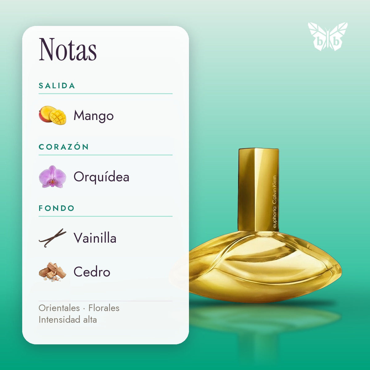 notas