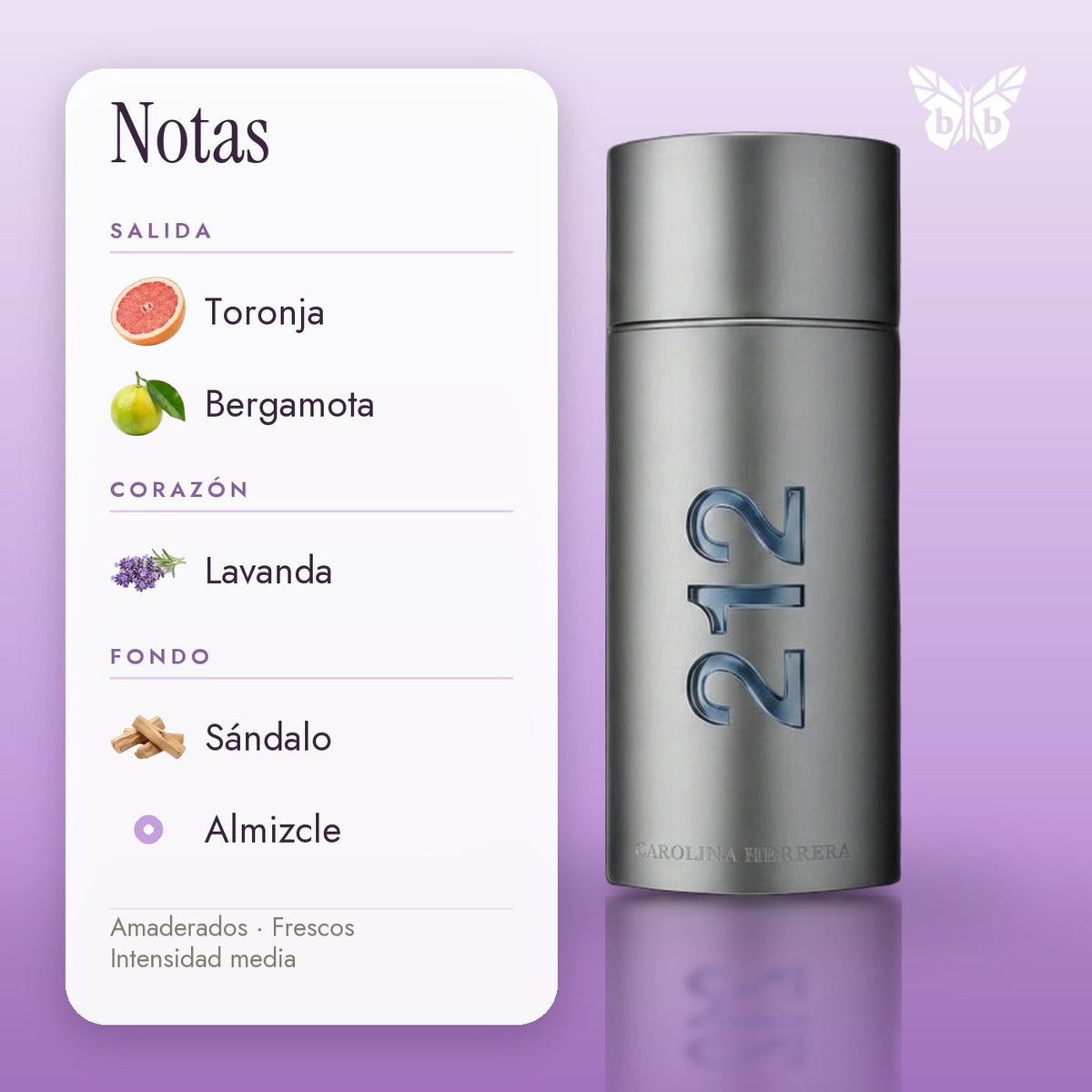 notas