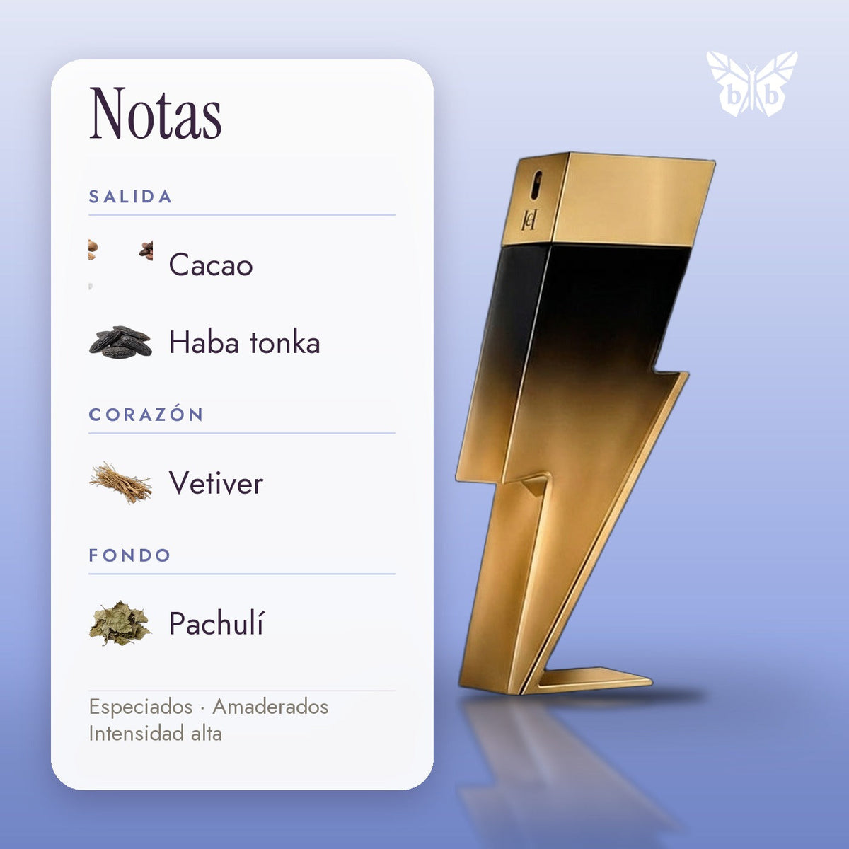notas