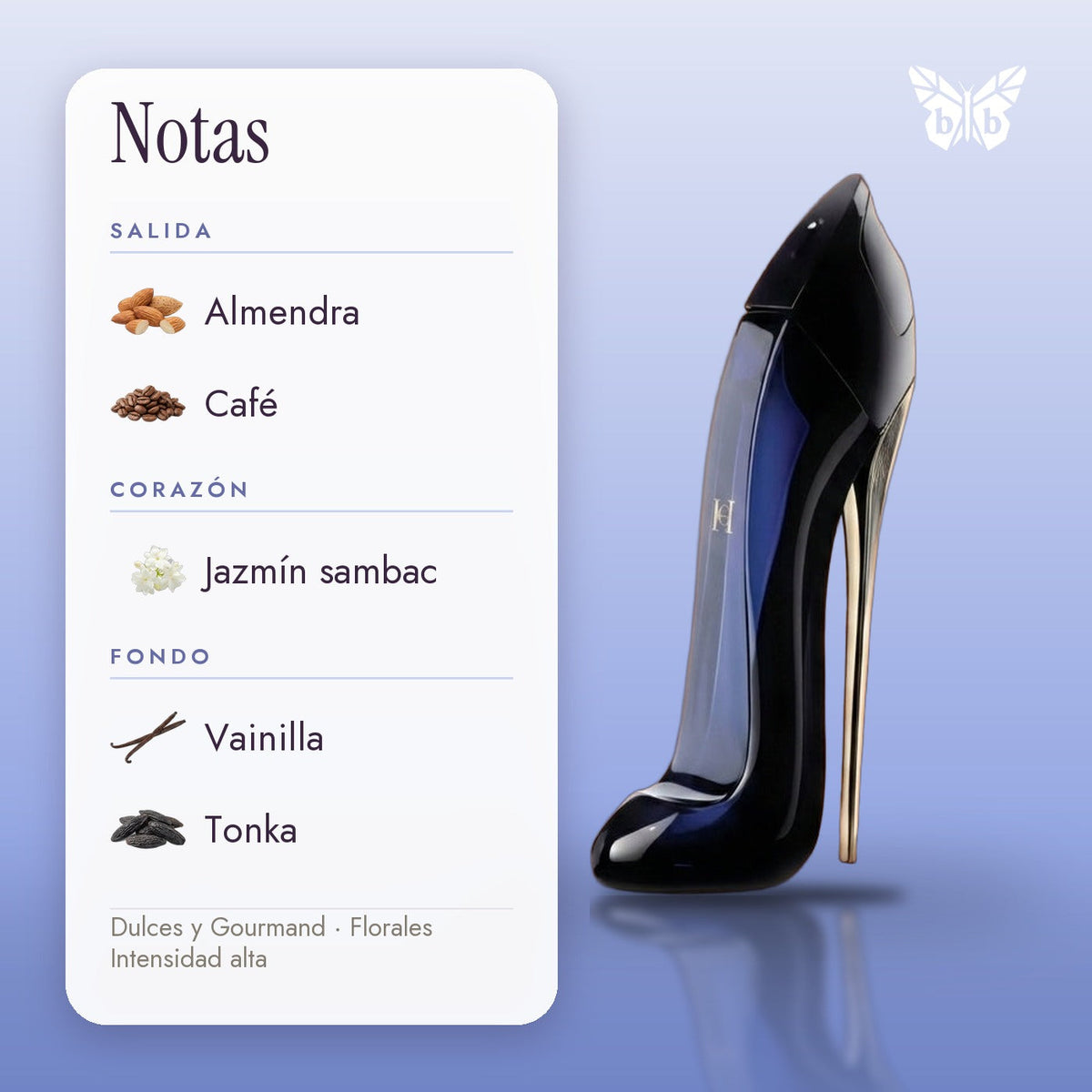 notas