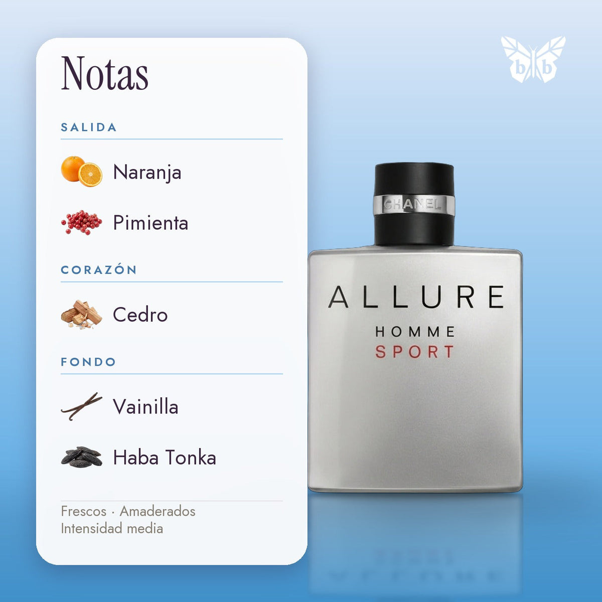 notas