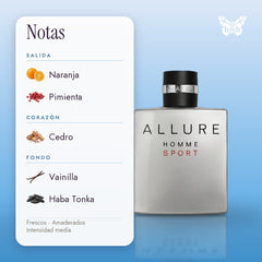 notas