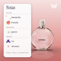 notas