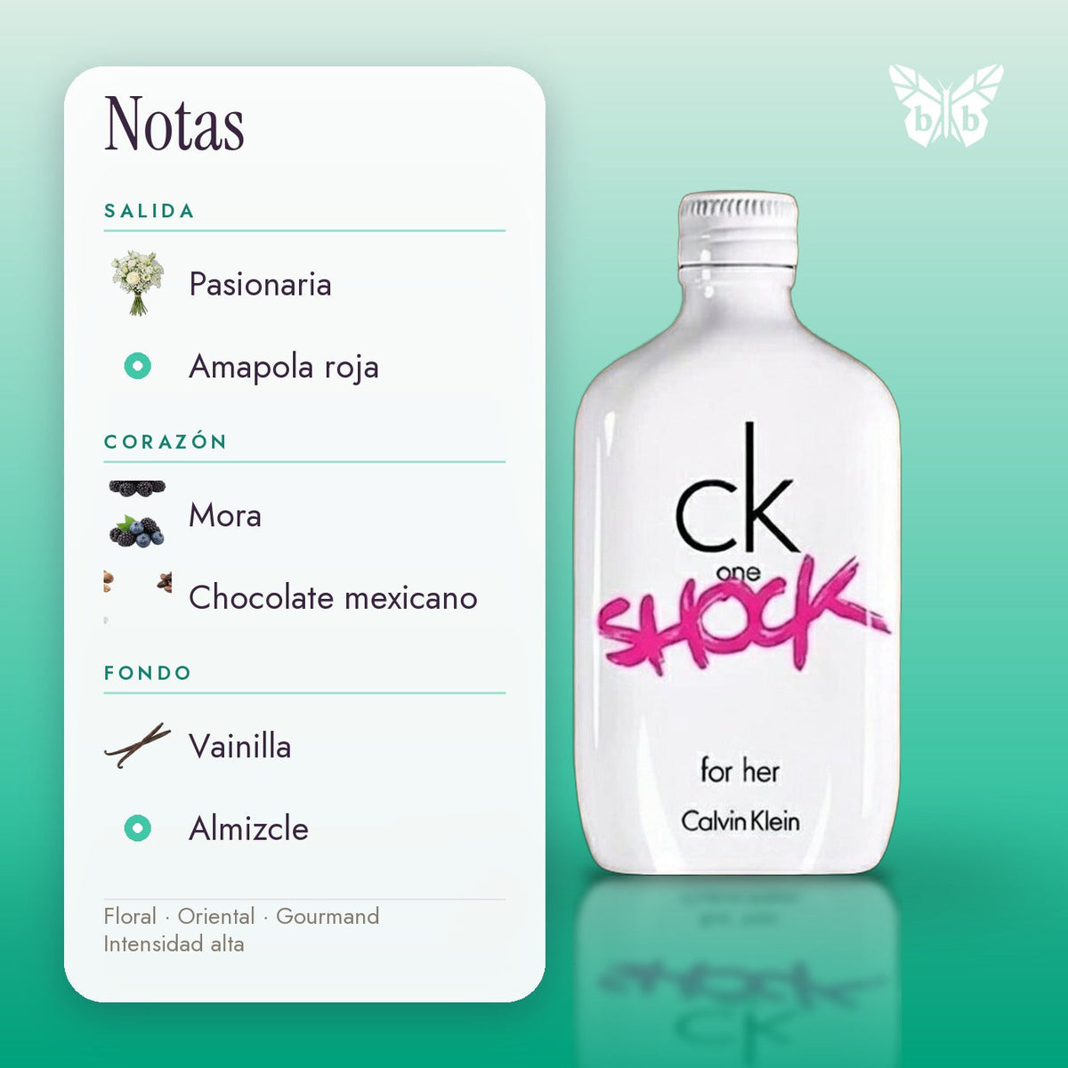 notas