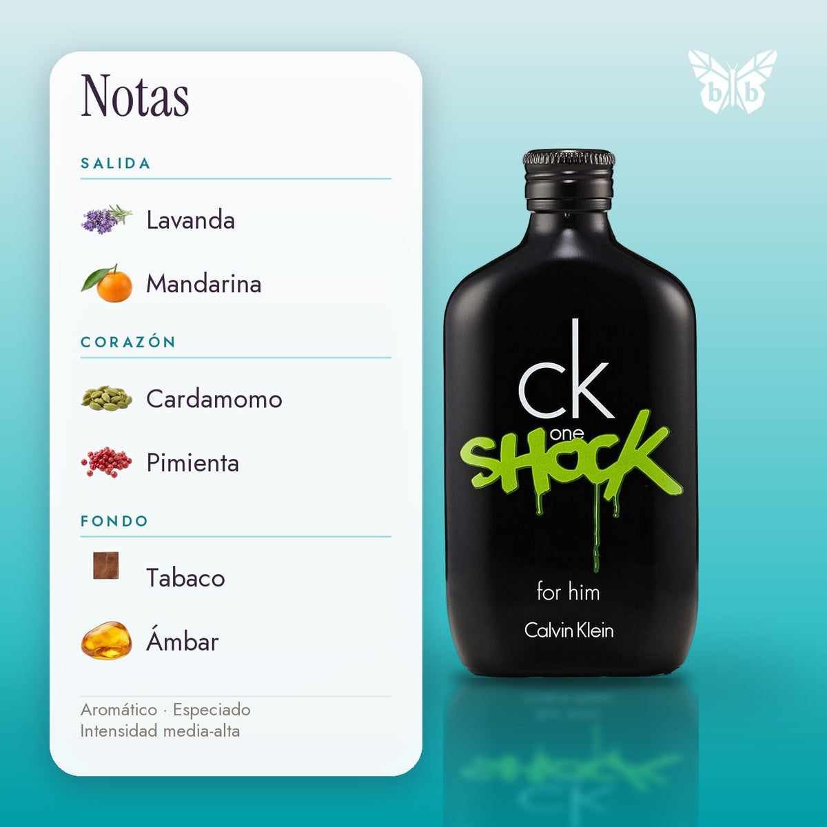 notas