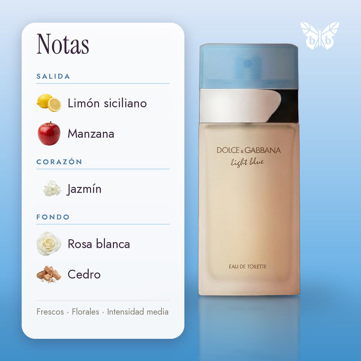 notas