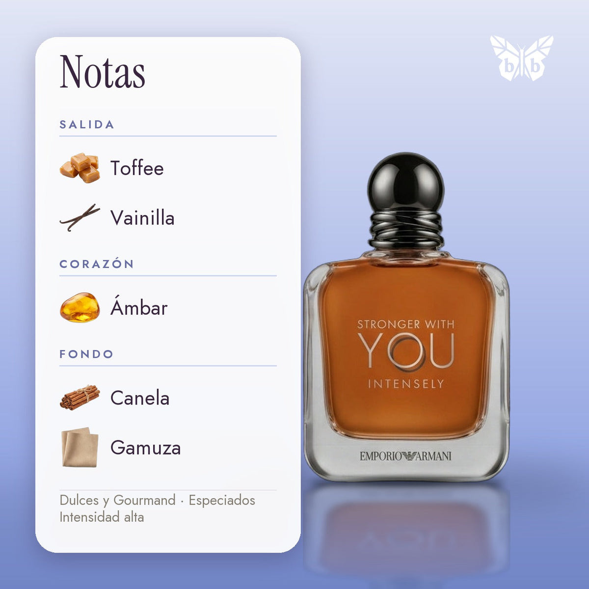 notas