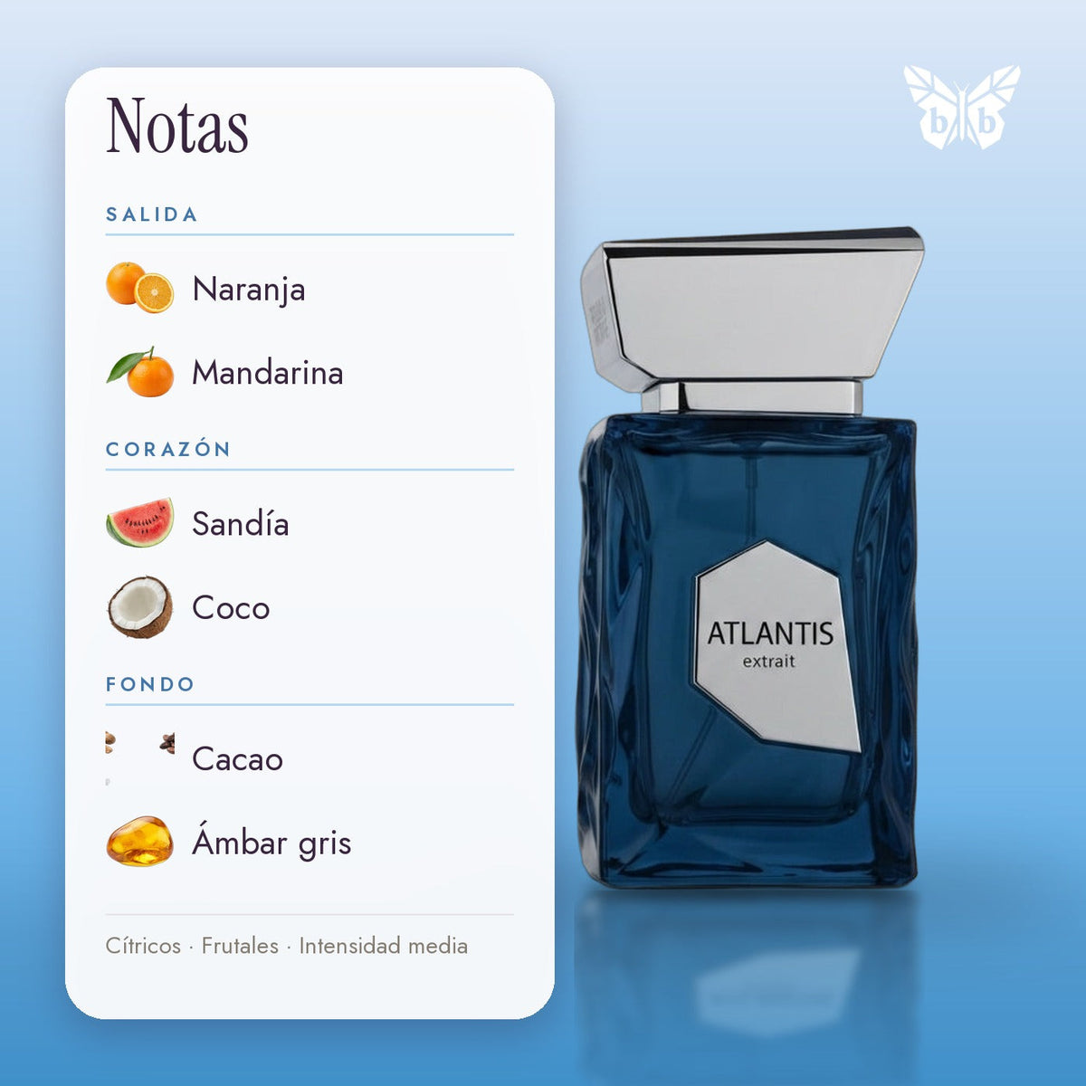 notas