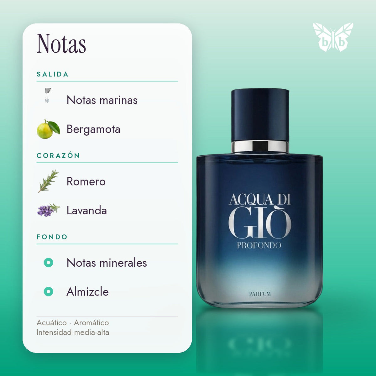 notas