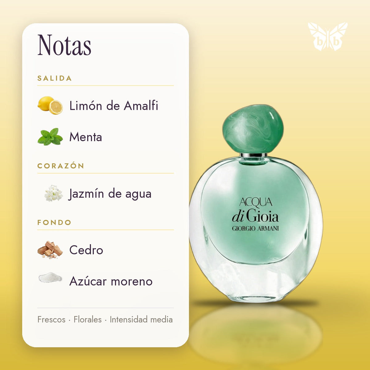 notas