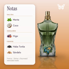 notas