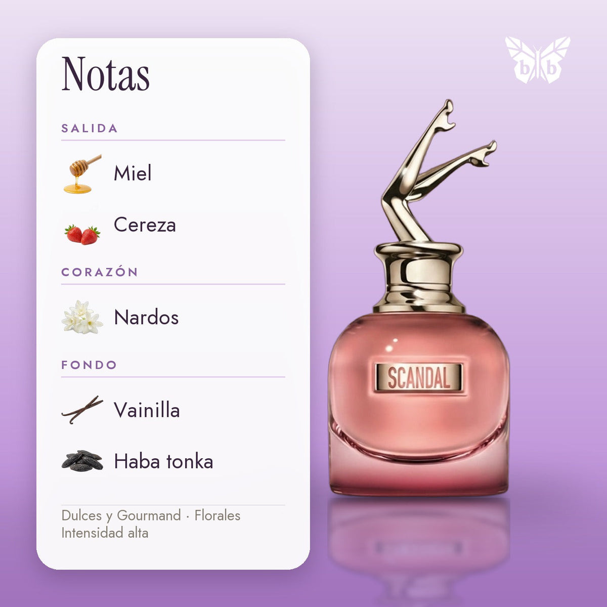 notas