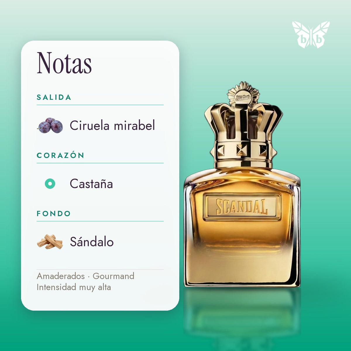 notas