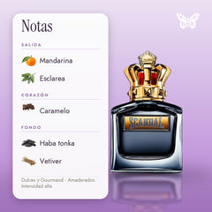 notas