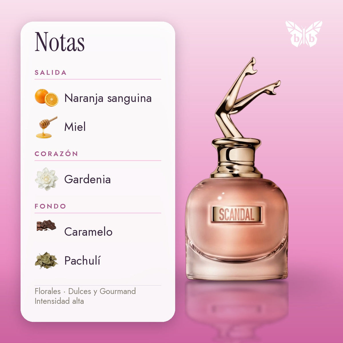 notas