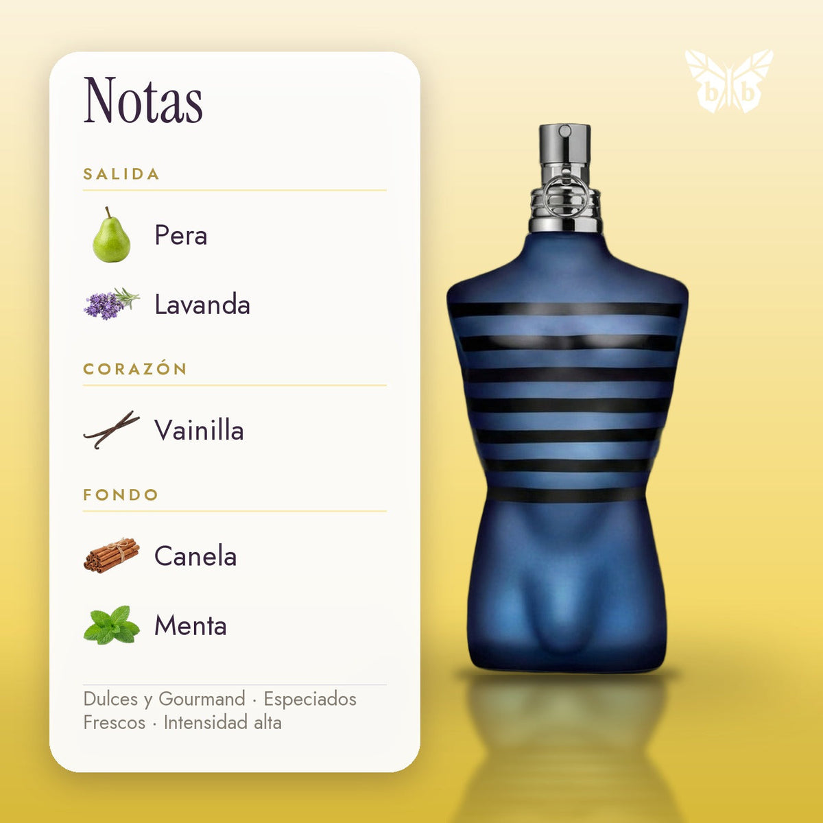 notas