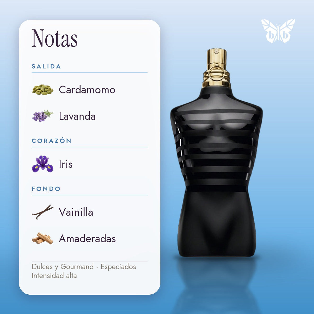 notas