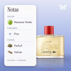 notas