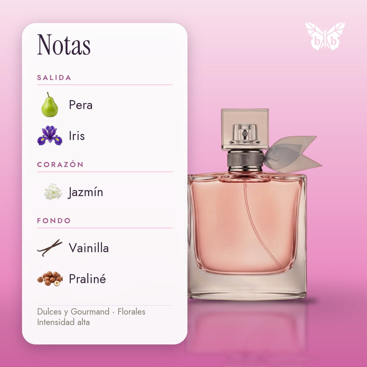 notas