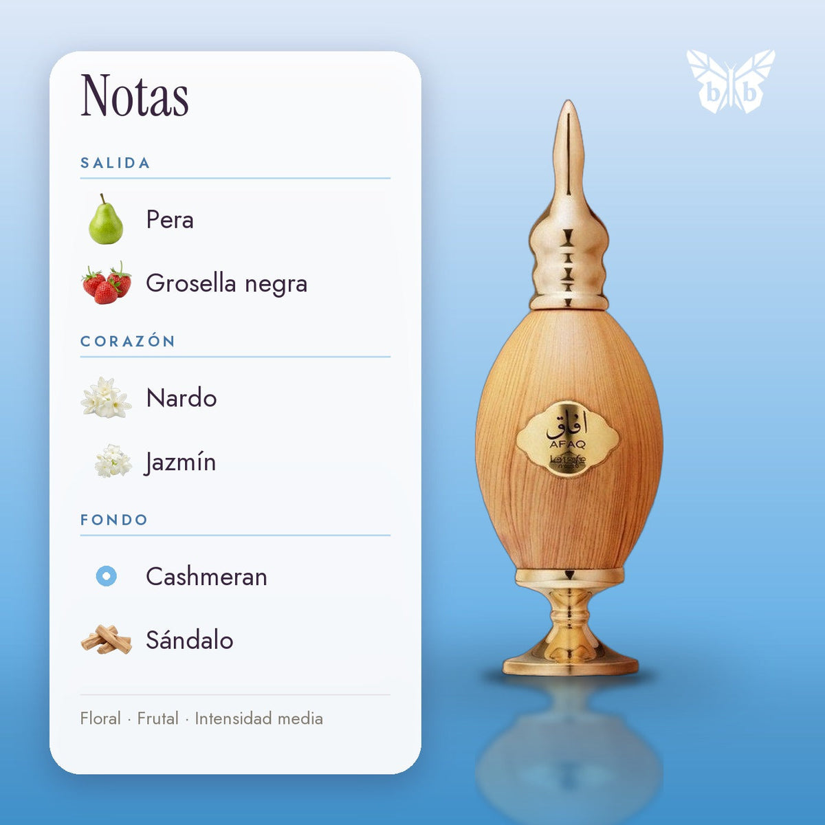 notas