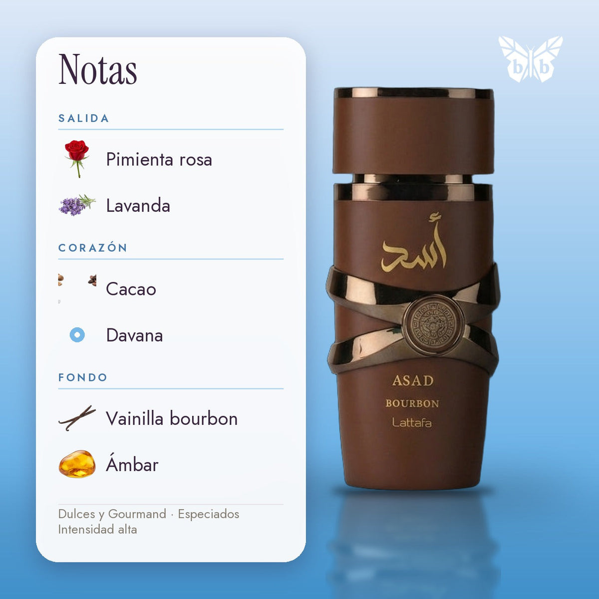 notas